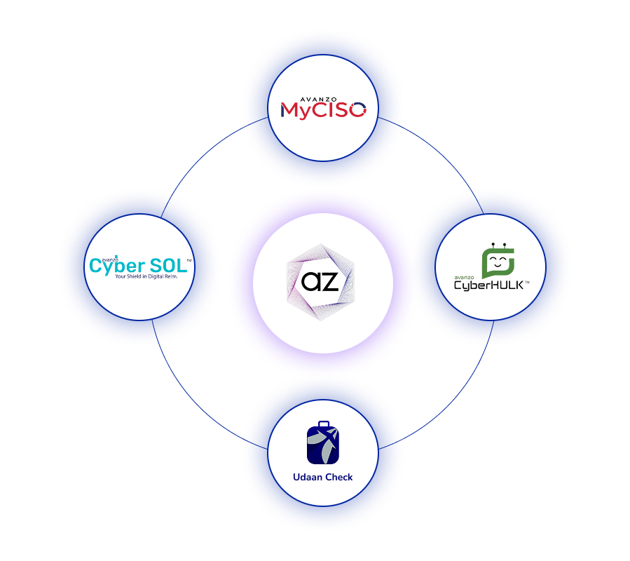 Pattathil Dhanya Menon